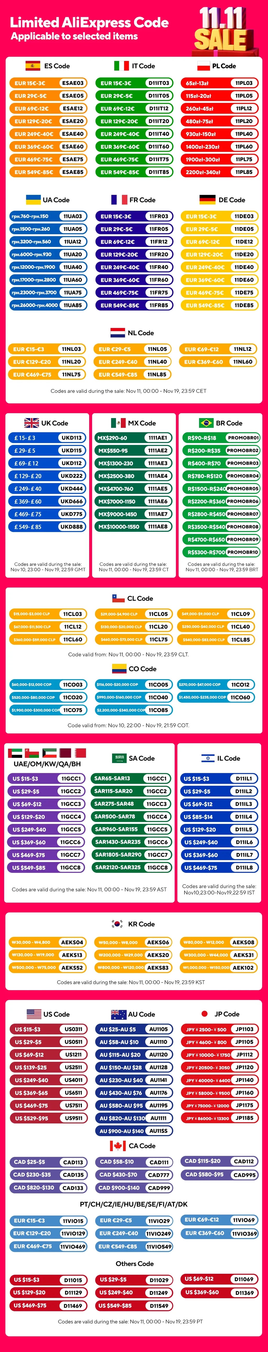 Programmable LED Car Sign — Everyone Will Notice You